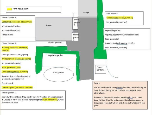 7200 Newton Avenue N, Brooklyn Center, MN 55430