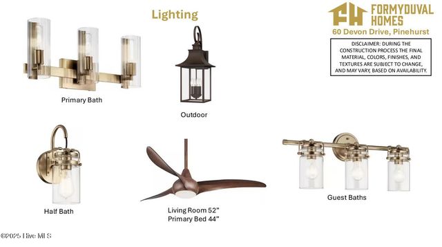 60 Devon Drive, Pinehurst, NC 28374