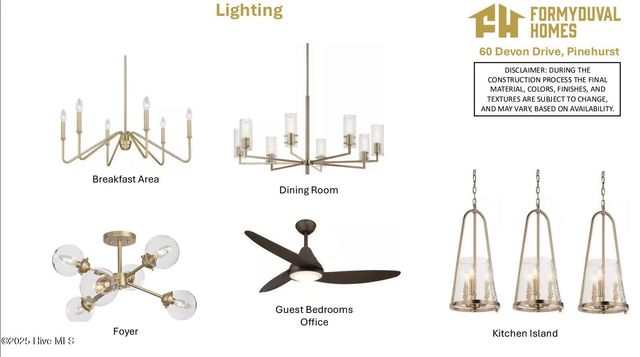 60 Devon Drive, Pinehurst, NC 28374