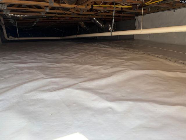 112 Leslie Loch Lane, Columbia, SC 29212