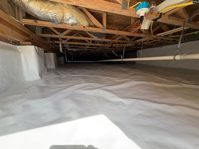 112 Leslie Loch Lane, Columbia, SC 29212