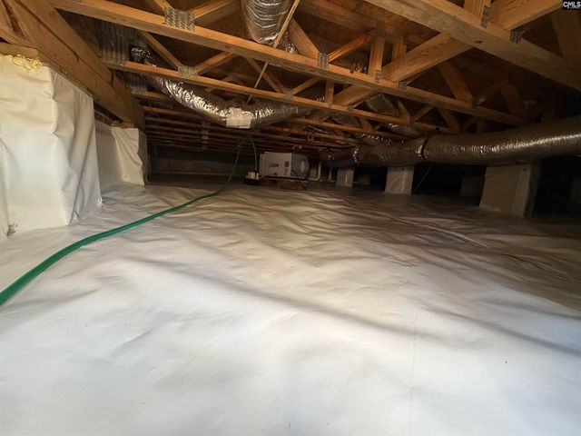 112 Leslie Loch Lane, Columbia, SC 29212