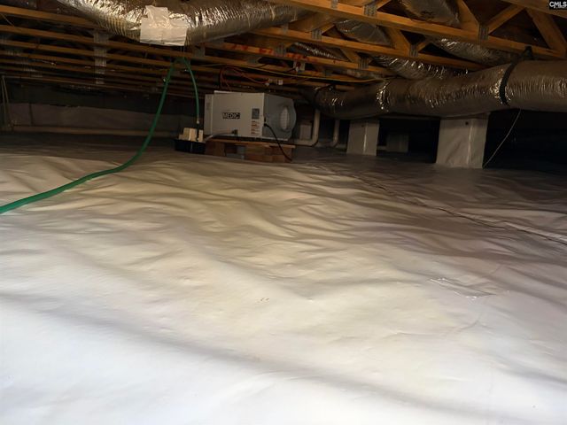 112 Leslie Loch Lane, Columbia, SC 29212