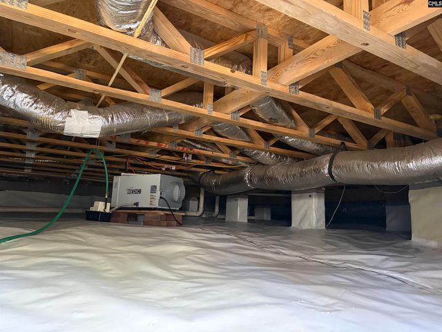 112 Leslie Loch Lane, Columbia, SC 29212