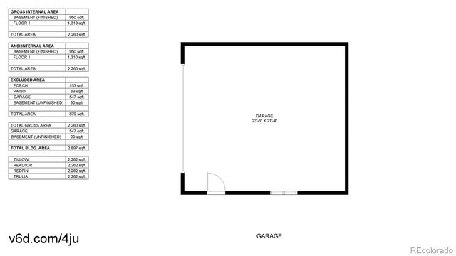 775 Ivanhoe Street, Denver, CO 80220