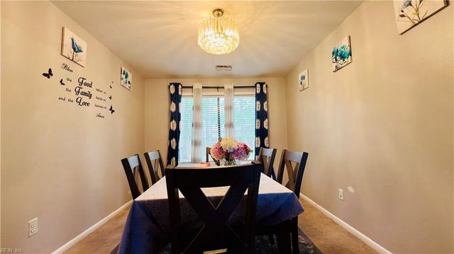 316 Heacox LN, Newport News, VA 23608