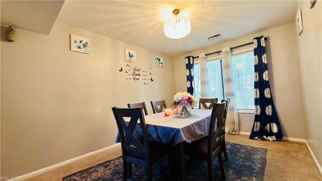 316 Heacox LN, Newport News, VA 23608