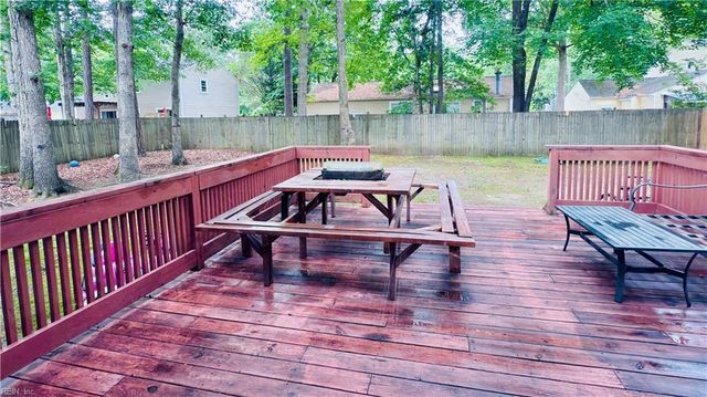316 Heacox LN, Newport News, VA 23608