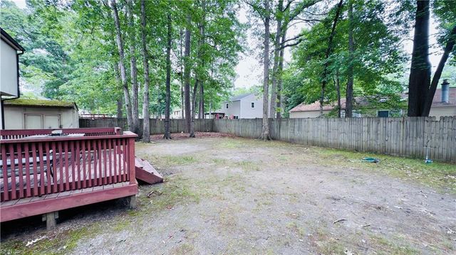 316 Heacox LN, Newport News, VA 23608