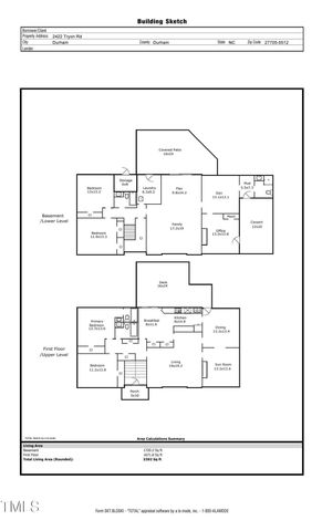 2422 Tryon Road, Durham, NC 27705