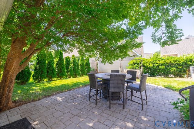 5039 Willows Green Rd, Henrico, VA 23059