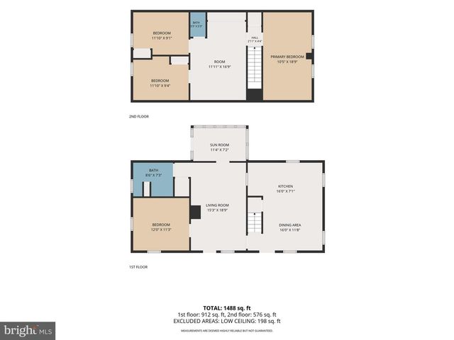 886 MENGES MILLS RD, Spring Grove, PA 17362