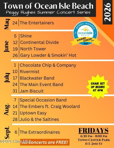 92 E Second Street, Ocean Isle Beach, NC 28469