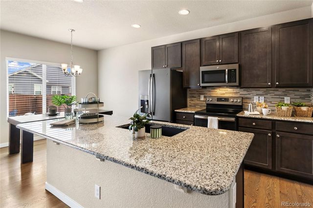 8255 Kenosha Drive, Colorado Springs, CO 80908