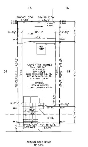 1848 Autumn Sage Drive, Argyle, TX 76226