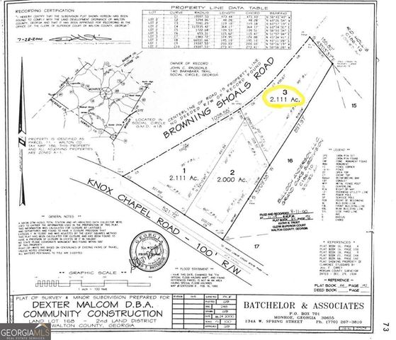25 Browning Shoals Road, Social Circle, GA 30025