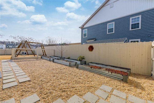 1927 Merano LN, Chesapeake, VA 23322