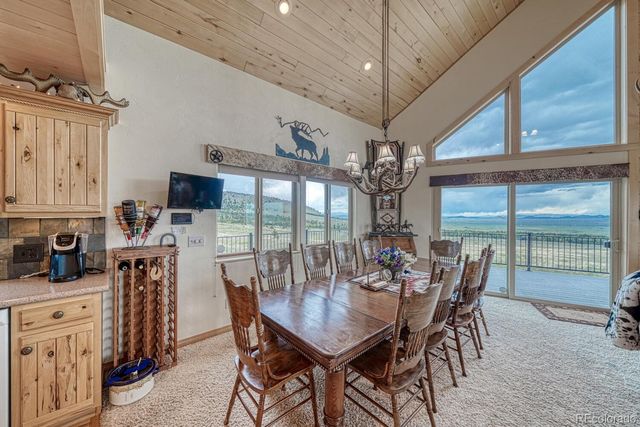 381 Cynthia Lane, Westcliffe, CO 81252