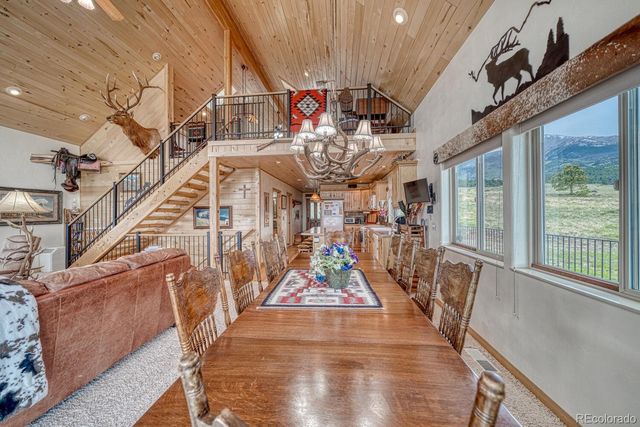 381 Cynthia Lane, Westcliffe, CO 81252