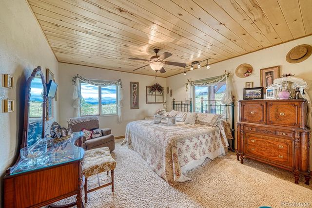 381 Cynthia Lane, Westcliffe, CO 81252