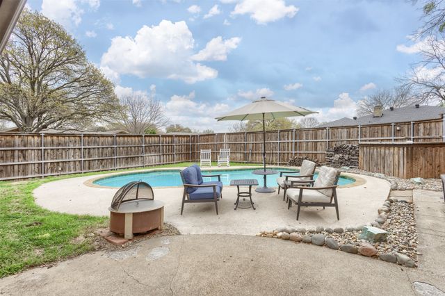 2400 Windsor Place, Plano, TX 75075