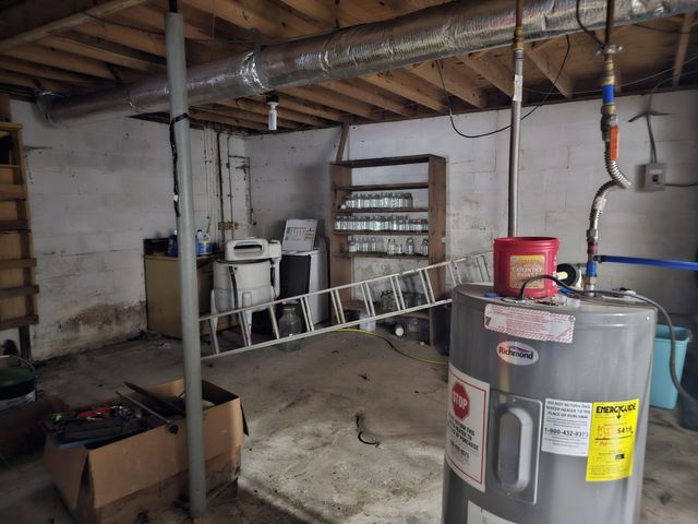 1077 Rock Ave, Palmer, TN 37365