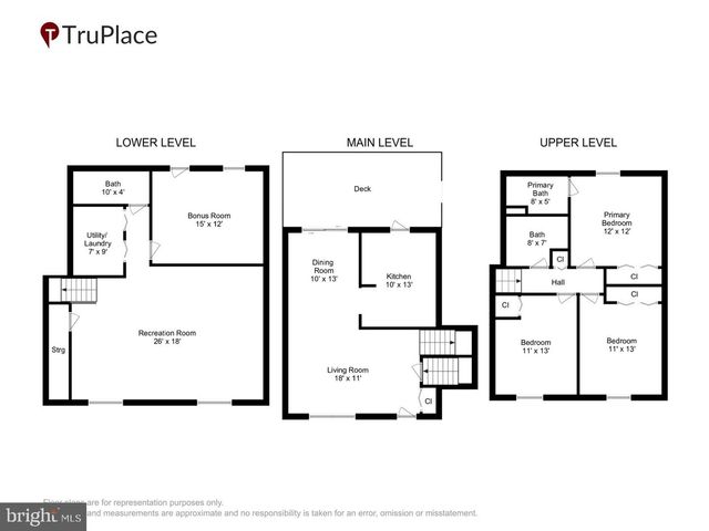5706 OAK APPLE CT, Burke, VA 22015