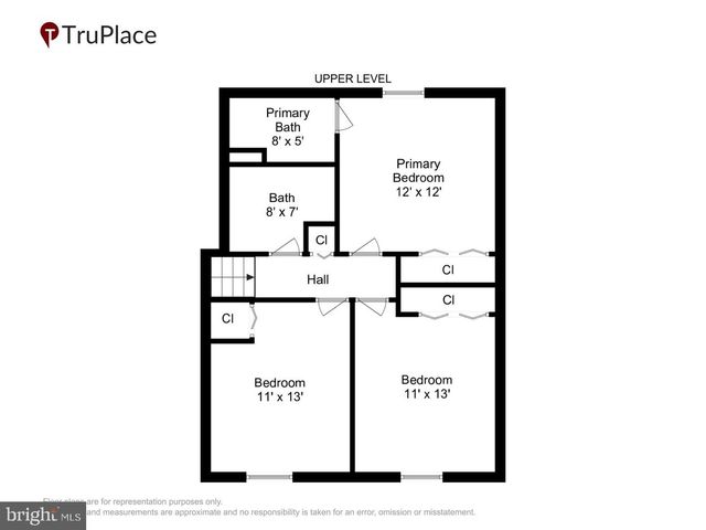 5706 OAK APPLE CT, Burke, VA 22015