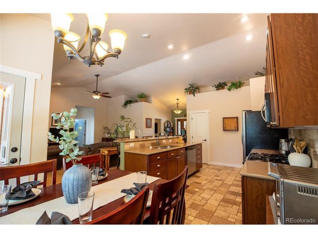 124 Meadow Ln, Buena Vista, CO 81211