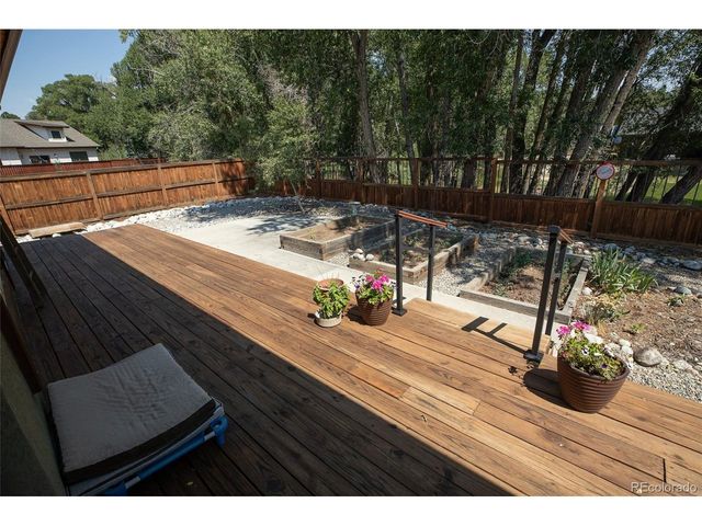 124 Meadow Ln, Buena Vista, CO 81211