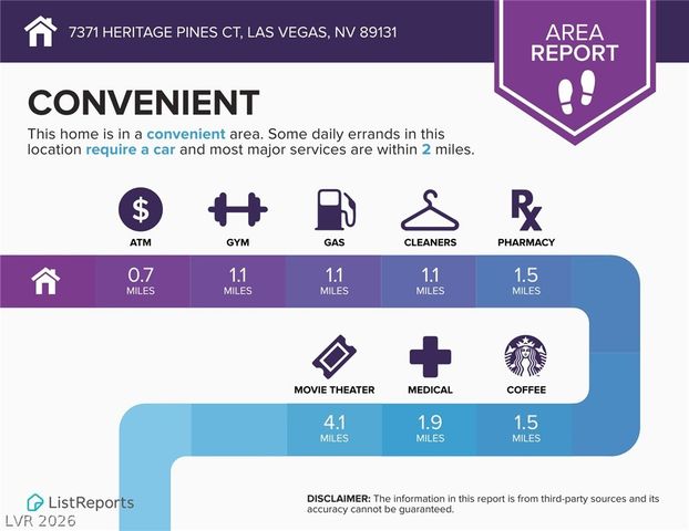 7371 Heritage Pines Court, Las Vegas, NV 89131