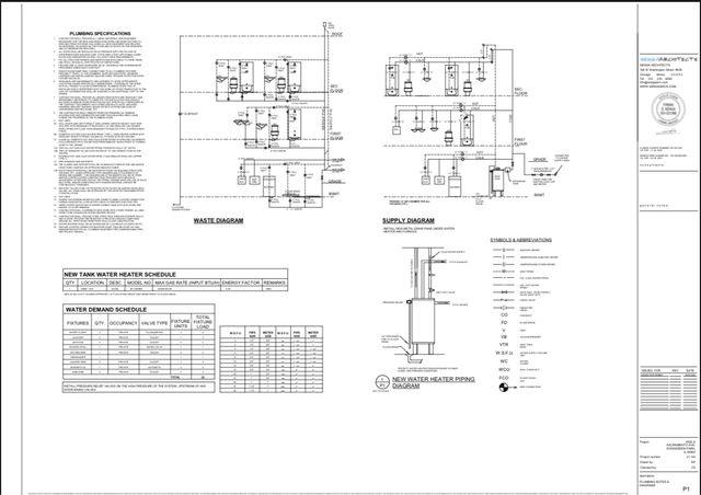 9520 S Sacramento Avenue, Evergreen Park, IL 60805