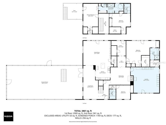340 SE 30TH AVENUE, Trenton, FL 32693