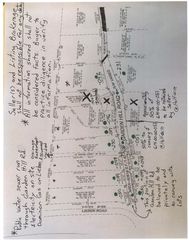 3774 Garden Hill Road, Mount Pleasant, SC 29466