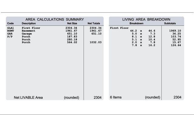 65 Hwy 1003, Somerset, KY 42501