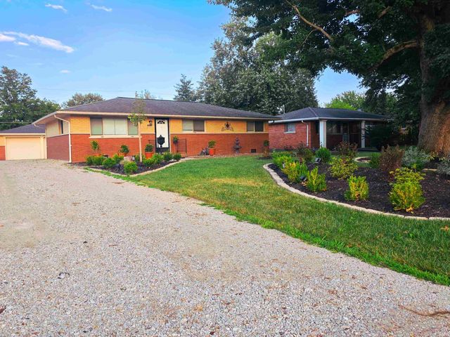 1922 S Lombard Avenue, Evansville, IN 47714