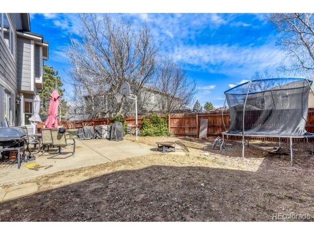 5254 S Espana St, Centennial, CO 80015