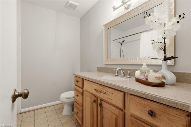 4638 Lake Jeanette Road, Greensboro, NC 27455
