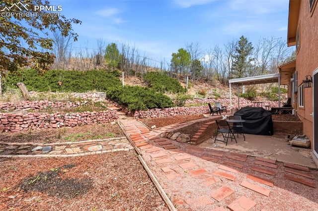 2718 Penacho Circle, Colorado Springs, CO 80917