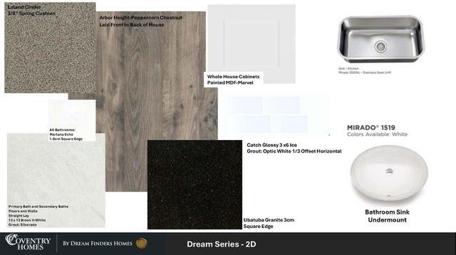 1942 Stargazer Lane, Angleton, TX 77515