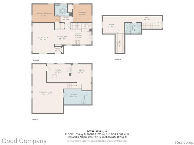 2716 Thomas Avenue, Berkley, MI 48072