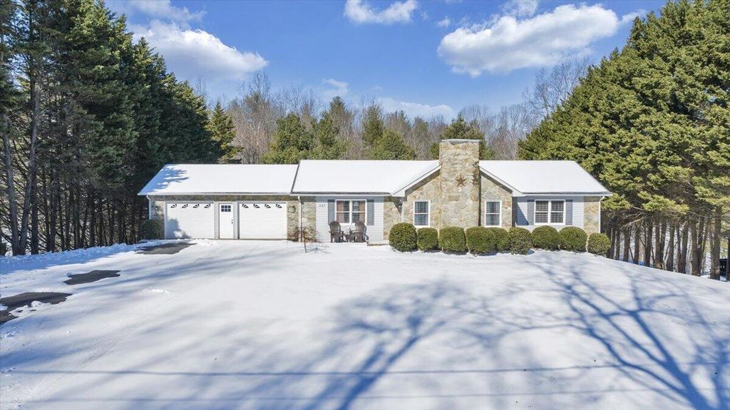 225 Dillard LN, Rocky Mount, VA 24151