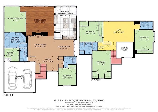 3513 San Paula Drive, Flower Mound, TX 75022
