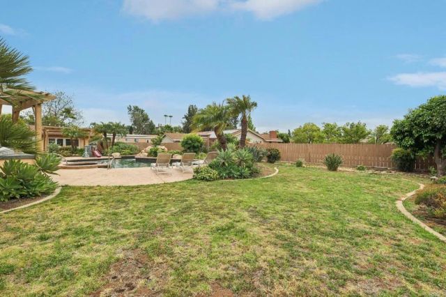 1943 Brookhurst Drive, El Cajon, CA 92019