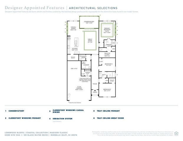 2001 Comradery Way, Murrells Inlet, SC 29576