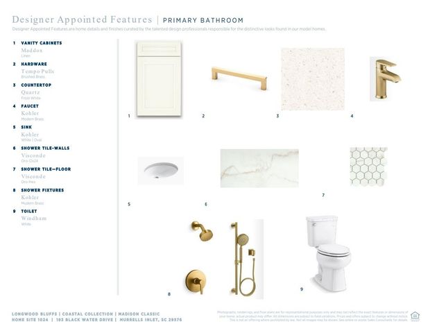 2001 Comradery Way, Murrells Inlet, SC 29576