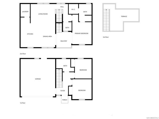 3021 B, San Diego, CA 92102
