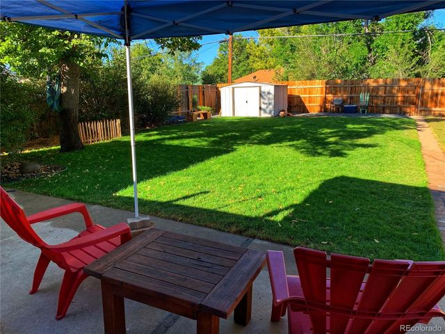 2291 Kendall Street, Edgewater, CO 80214