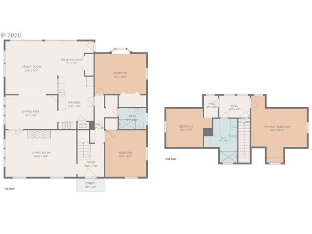 2260 E 15TH Ave, Eugene, OR 97403