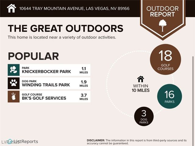 10644 Tray Mountain Avenue, Las Vegas, NV 89166